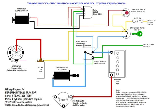 Ferguson Tea 20 Wiring Diagram to 20 Wiring Diagram Wiring Diagram Centre Ferguson Tea 20 Wiring Diagram to 20 Wiring Diagram Wiring Diagram Centre