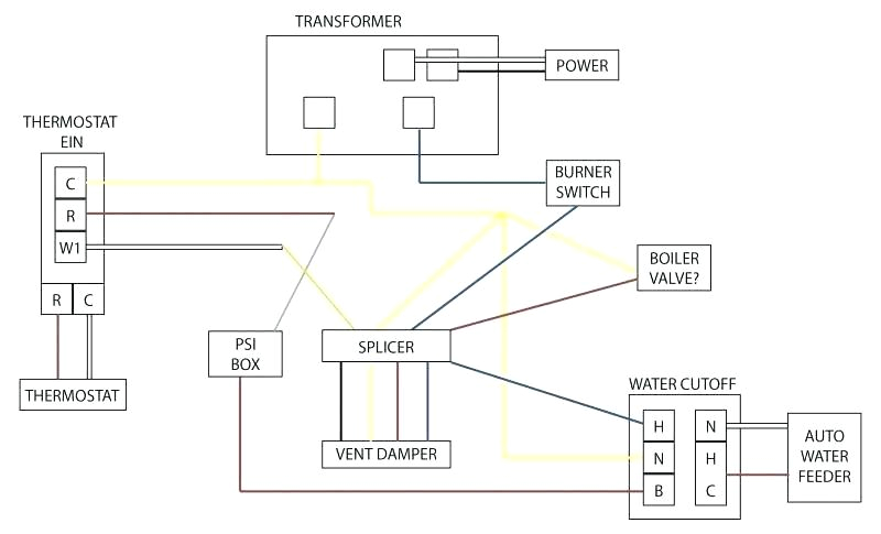 Fields Power Venter Wiring Diagram Automatic Damper Wiring Diagram Wiring Diagrams Structure Fields Power Venter Wiring Diagram Automatic Damper Wiring Diagram Wiring Diagrams Structure