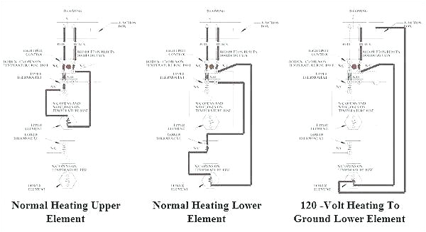 Fields Power Venter Wiring Diagram Immersion Heater Wiring Diagram Davestevensoncpa Com Fields Power Venter Wiring Diagram Immersion Heater Wiring Diagram Davestevensoncpa Com