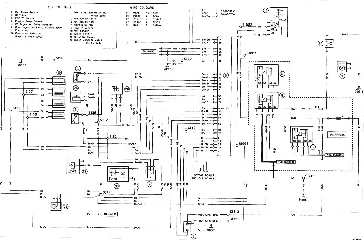 Fiesta Mk7 Wiring Diagram ford Fiesta Wiring Diagram Blog Wiring Diagram Fiesta Mk7 Wiring Diagram ford Fiesta Wiring Diagram Blog Wiring Diagram