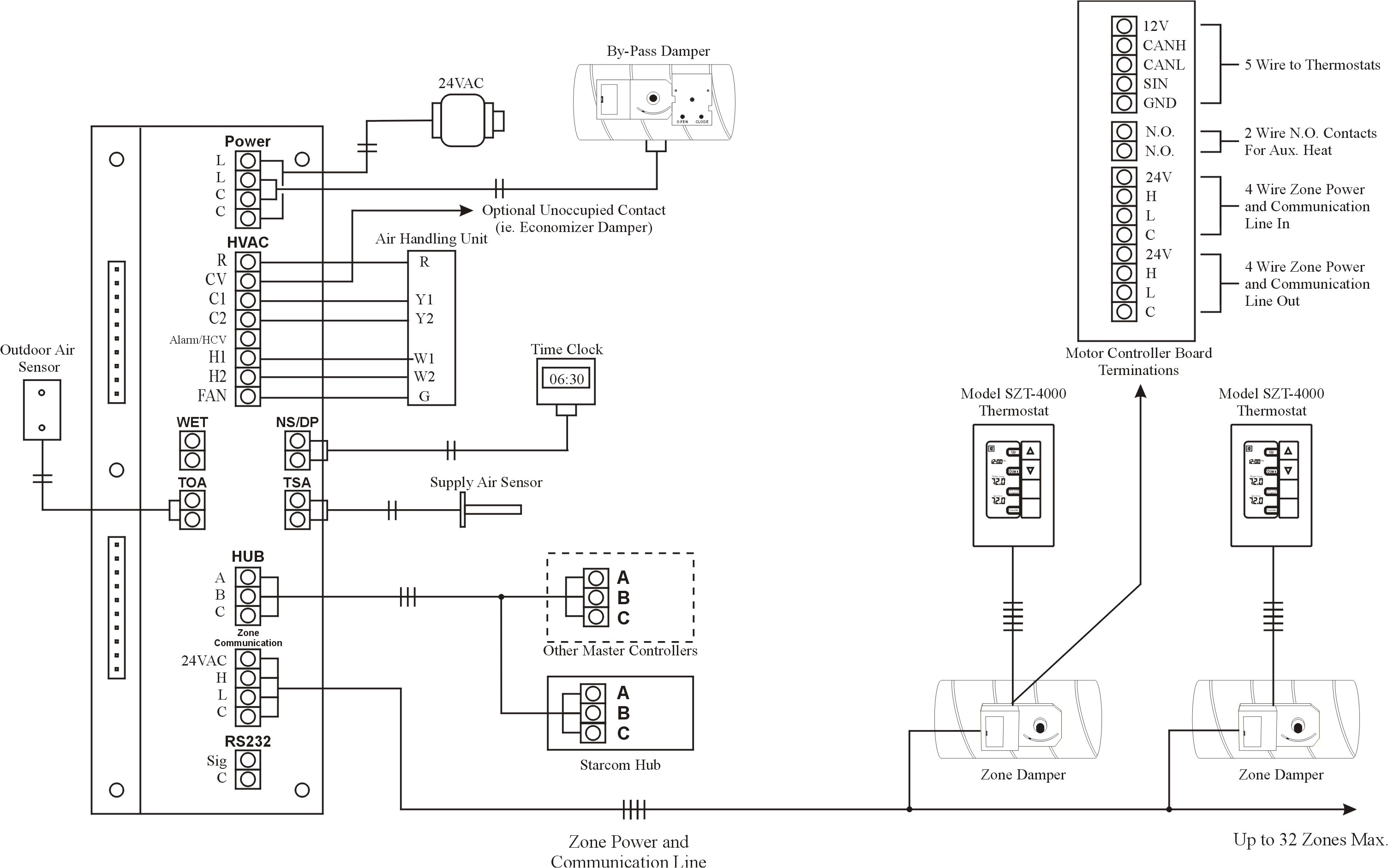 Fire Alarm Control Module Wiring Diagram Diagram Further Conventional Fire Alarm System On Car Alarm System