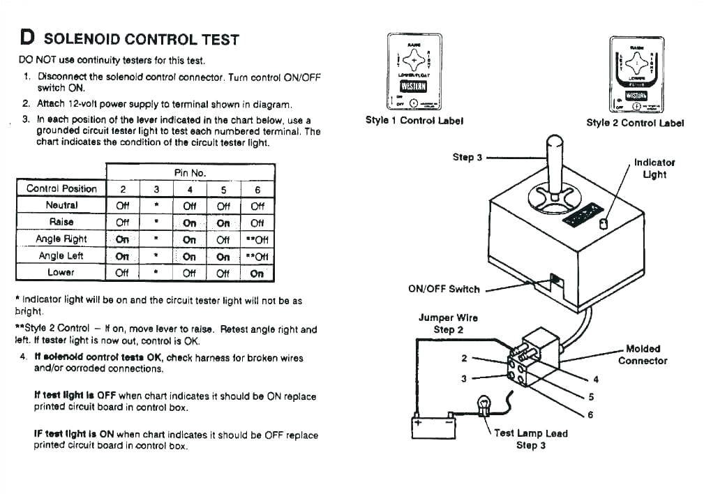 Fisher Minute Mount 2 Wiring Diagram Meyer Plow Wiring Harness Wiring Diagram Center Fisher Minute Mount 2 Wiring Diagram Meyer Plow Wiring Harness Wiring Diagram Center