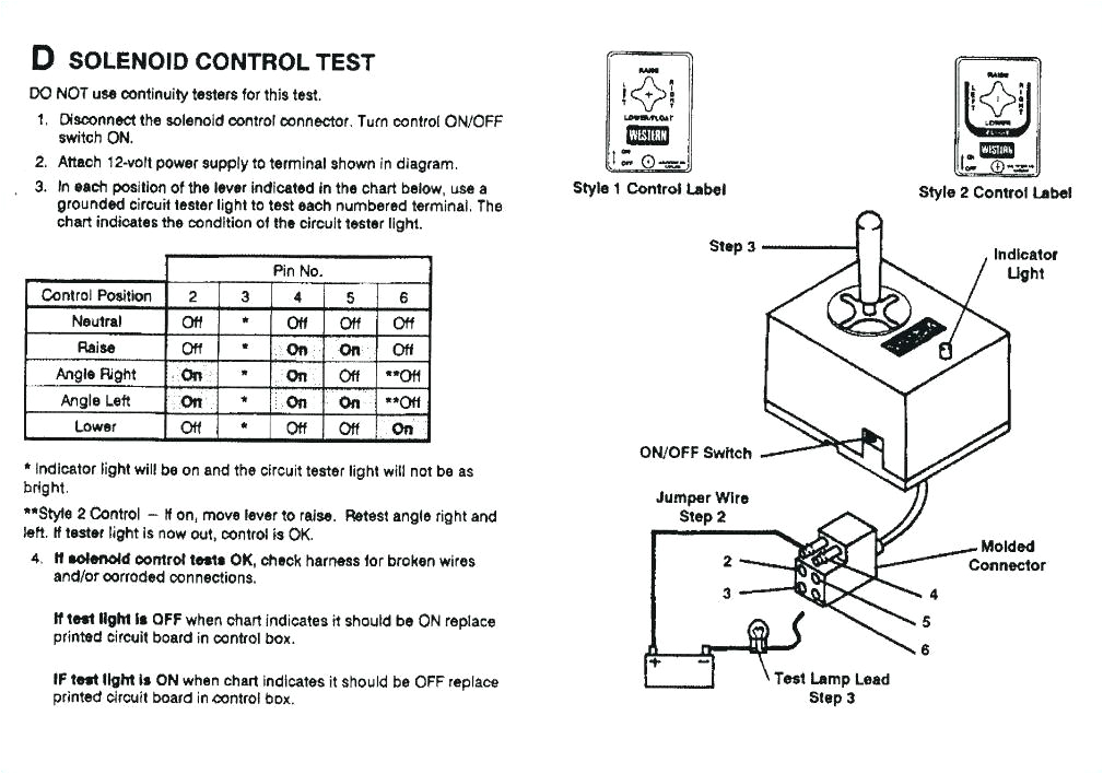 Fisher Plow Wiring Diagram Minute Mount 2 Boss Plow solenoid Wiring Diagram Snow New Beautiful Black Line Fisher Plow Wiring Diagram Minute Mount 2 Boss Plow solenoid Wiring Diagram Snow New Beautiful Black Line