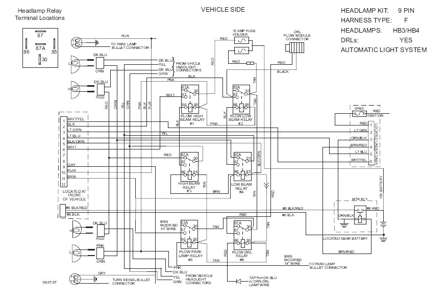 Fisher Plow Wiring Diagram Minute Mount 2 Curtis Plow solenoid Wiring Diagram 1991 Chevy Truck 06 Durango 2002 Fisher Plow Wiring Diagram Minute Mount 2 Curtis Plow solenoid Wiring Diagram 1991 Chevy Truck 06 Durango 2002