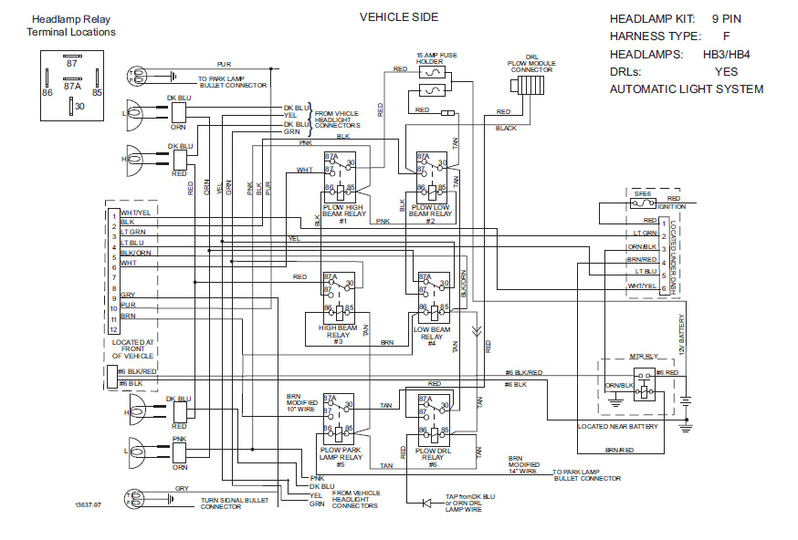 Fisher Poly Caster Wiring Diagram Fisher Poly Caster Wiring Diagram Luxury Fisher Plow Wiring Harness Fisher Poly Caster Wiring Diagram Fisher Poly Caster Wiring Diagram Luxury Fisher Plow Wiring Harness