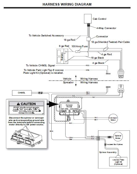 Fisher Poly Caster Wiring Diagram Western tornado Salt Spreader Wiring Diagram Beautiful Fisher Poly Fisher Poly Caster Wiring Diagram Western tornado Salt Spreader Wiring Diagram Beautiful Fisher Poly