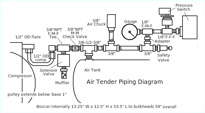 Fisher Snow Plow Wiring Diagram Pdf Fisher Plow Wiring Diagram Unique Fisher Minute Mount 2 Wiring Fisher Snow Plow Wiring Diagram Pdf Fisher Plow Wiring Diagram Unique Fisher Minute Mount 2 Wiring
