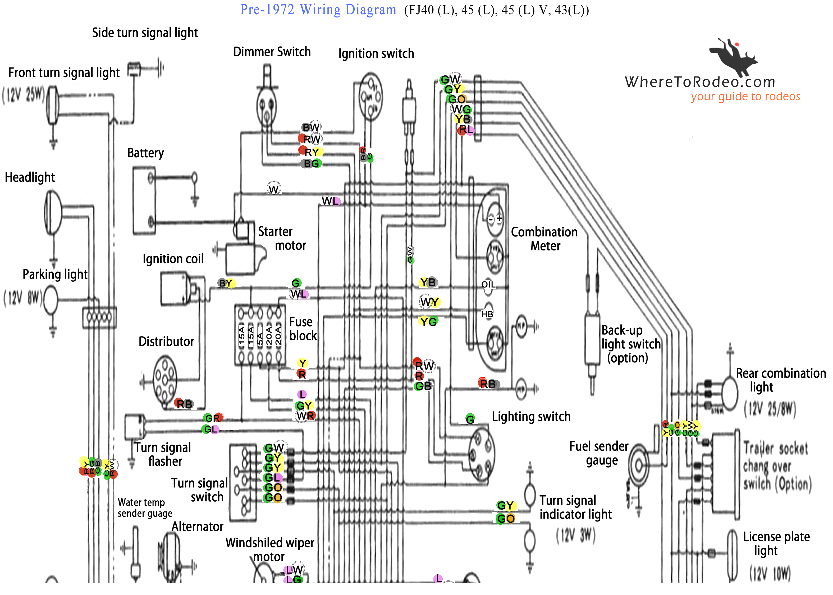 Fj40 Wiring Diagram 1976 Fj40 Wiring Diagram Wiring Diagram Fj40 Wiring Diagram 1976 Fj40 Wiring Diagram Wiring Diagram