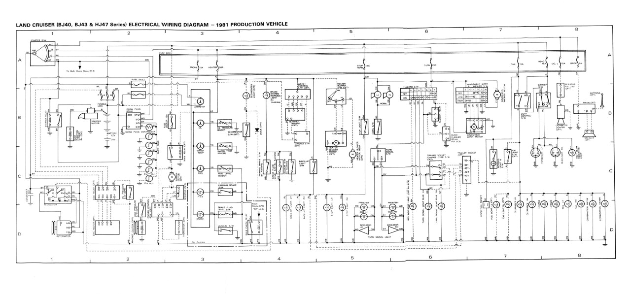 Fj40 Wiring Diagram 1976 Fj40 Wiring Diagram Wiring Diagram Fj40 Wiring Diagram 1976 Fj40 Wiring Diagram Wiring Diagram