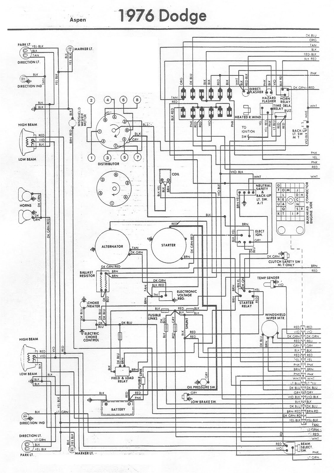 Fj40 Wiring Diagram 1976 Fj40 Wiring Diagram Wiring Diagram Fj40 Wiring Diagram 1976 Fj40 Wiring Diagram Wiring Diagram