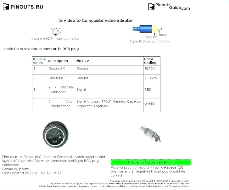 Fjr1300 Wiring Diagram Hdmi Wire Diagram Color Code Wiring Diagram Center Fjr1300 Wiring Diagram Hdmi Wire Diagram Color Code Wiring Diagram Center