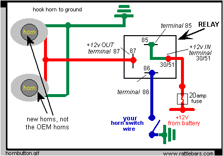 Fjr1300 Wiring Diagram Mgb Headlight Wiring Relay Diagram Wiring Diagrams Recent