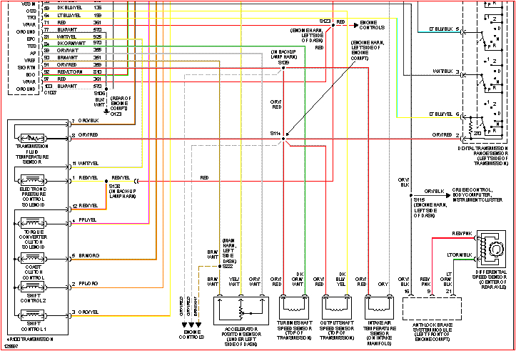 Ford 4r100 Transmission Wiring Diagram 99 F350 4×4 Dually 7 3 4r100 Transmission I Replaced the Trans