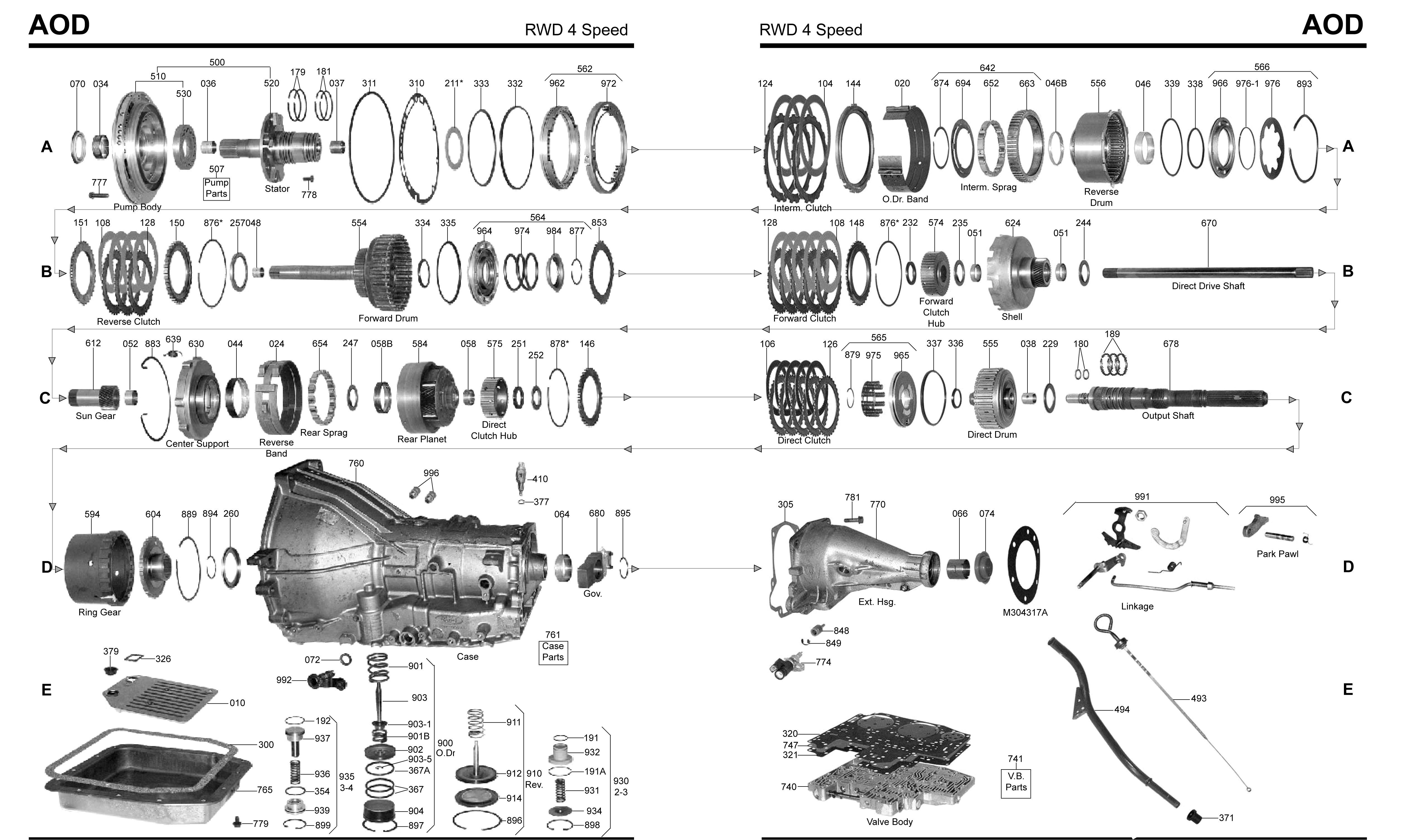Ford 4r100 Transmission Wiring Diagram ford 4r100 Transmission Diagram ford 4r100 Transmission Diagram ford Ford 4r100 Transmission Wiring Diagram ford 4r100 Transmission Diagram ford 4r100 Transmission Diagram ford