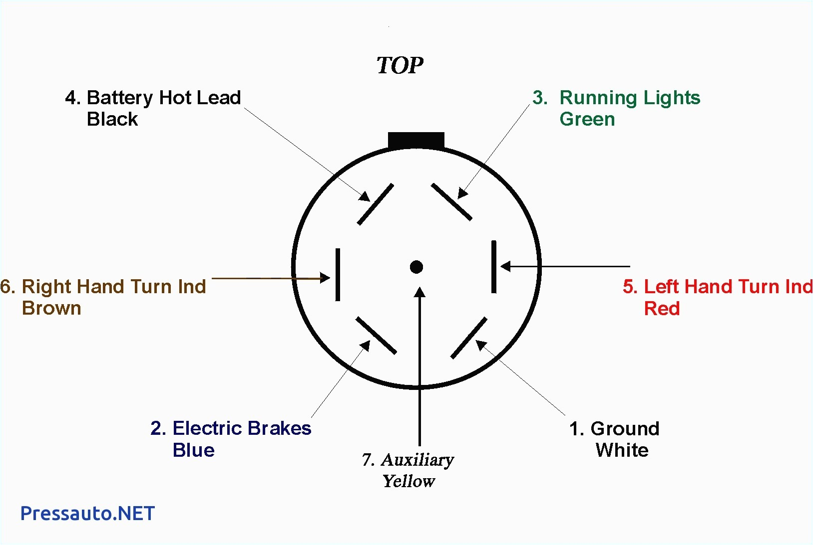 Ford 7 Pin Trailer Plug Wiring Diagram Circle M Trailer Wiring Diagram Wiring Diagram Page Ford 7 Pin Trailer Plug Wiring Diagram Circle M Trailer Wiring Diagram Wiring Diagram Page