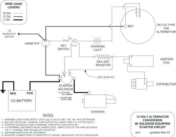 Ford 8n 12 Volt Conversion Wiring Diagram 12 Volt Wiring Diagrams ford Brandforesight Co Ford 8n 12 Volt Conversion Wiring Diagram 12 Volt Wiring Diagrams ford Brandforesight Co