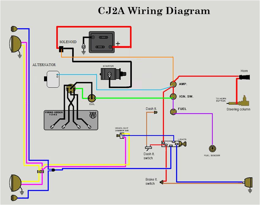 Ford 8n 12 Volt Conversion Wiring Diagram 12v Wiring Help Extended Wiring Diagram Ford 8n 12 Volt Conversion Wiring Diagram 12v Wiring Help Extended Wiring Diagram
