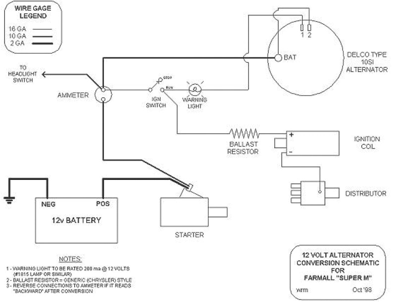 Ford 8n 12 Volt Conversion Wiring Diagram 6 Volt Positive Ground Wiring Diagram Wiring Diagram Database Blog Ford 8n 12 Volt Conversion Wiring Diagram 6 Volt Positive Ground Wiring Diagram Wiring Diagram Database Blog