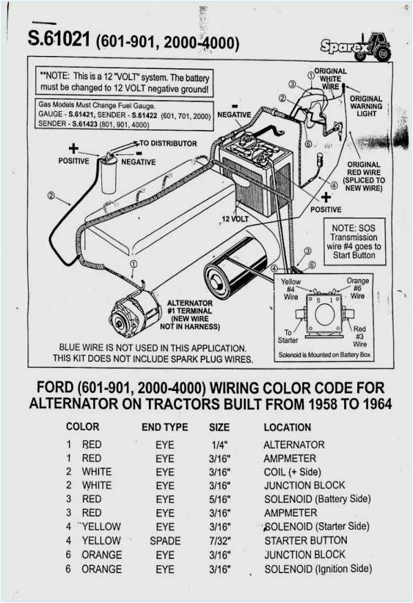 Ford 8n Ignition Wiring Diagram 1968 ford Tractor 2000 Wiring Harness Wiring Diagram Files Ford 8n Ignition Wiring Diagram 1968 ford Tractor 2000 Wiring Harness Wiring Diagram Files