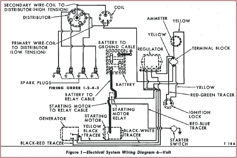 Ford 8n Ignition Wiring Diagram ford 6700 Wiring Diagram Blog Wiring Diagram Ford 8n Ignition Wiring Diagram ford 6700 Wiring Diagram Blog Wiring Diagram