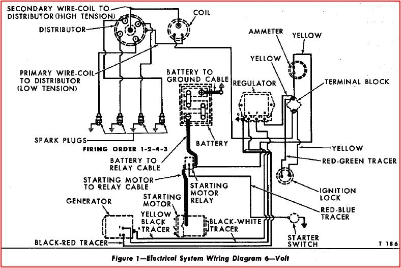Ford 8n Tractor Wiring Diagram Wiring Diagram ford 4000 Tractor 1966 Free Download Wiring Ford 8n Tractor Wiring Diagram Wiring Diagram ford 4000 Tractor 1966 Free Download Wiring