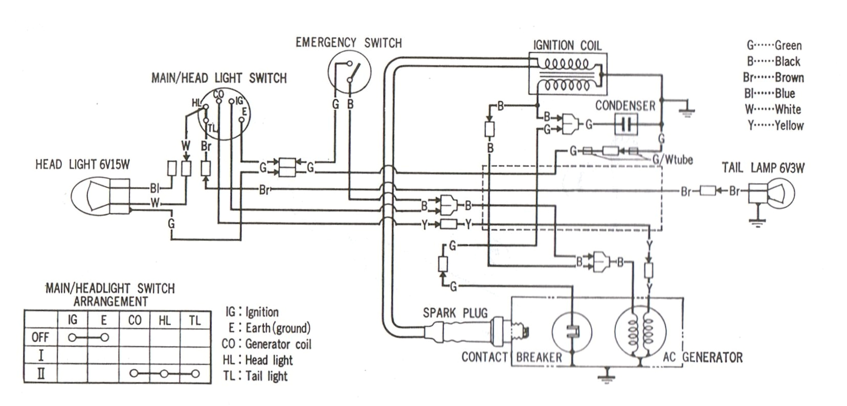 Ford Capri Wiring Diagram ford Capri Wiring Diagram Schematic Diagram Ford Capri Wiring Diagram ford Capri Wiring Diagram Schematic Diagram