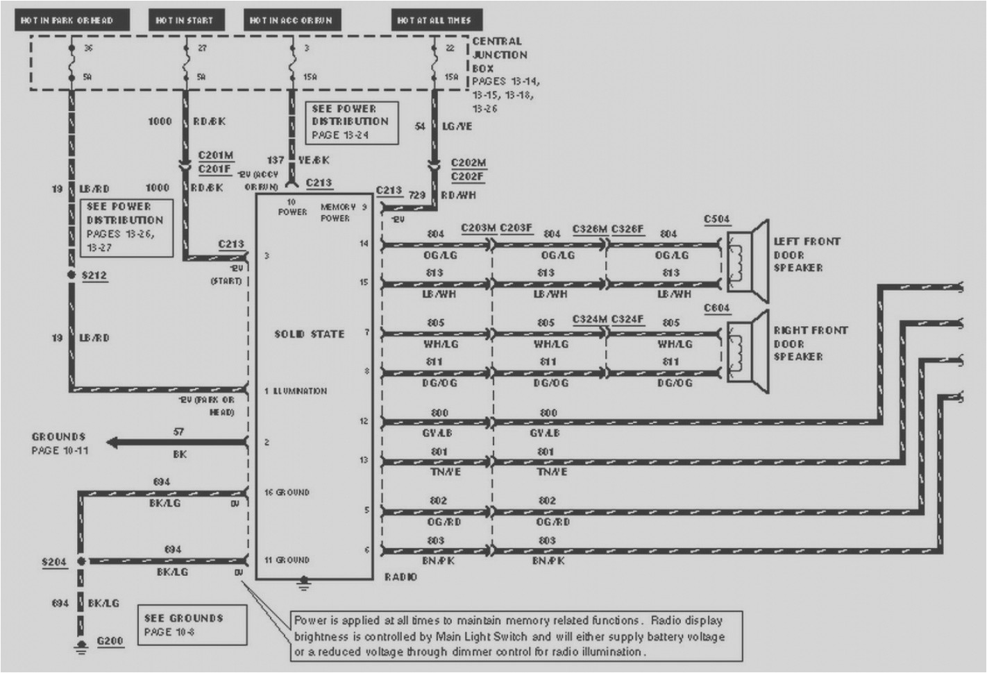 Ford E250 Trailer Wiring Diagram ford E250 Wiring Diagram Wiring Diagram Ford E250 Trailer Wiring Diagram ford E250 Wiring Diagram Wiring Diagram