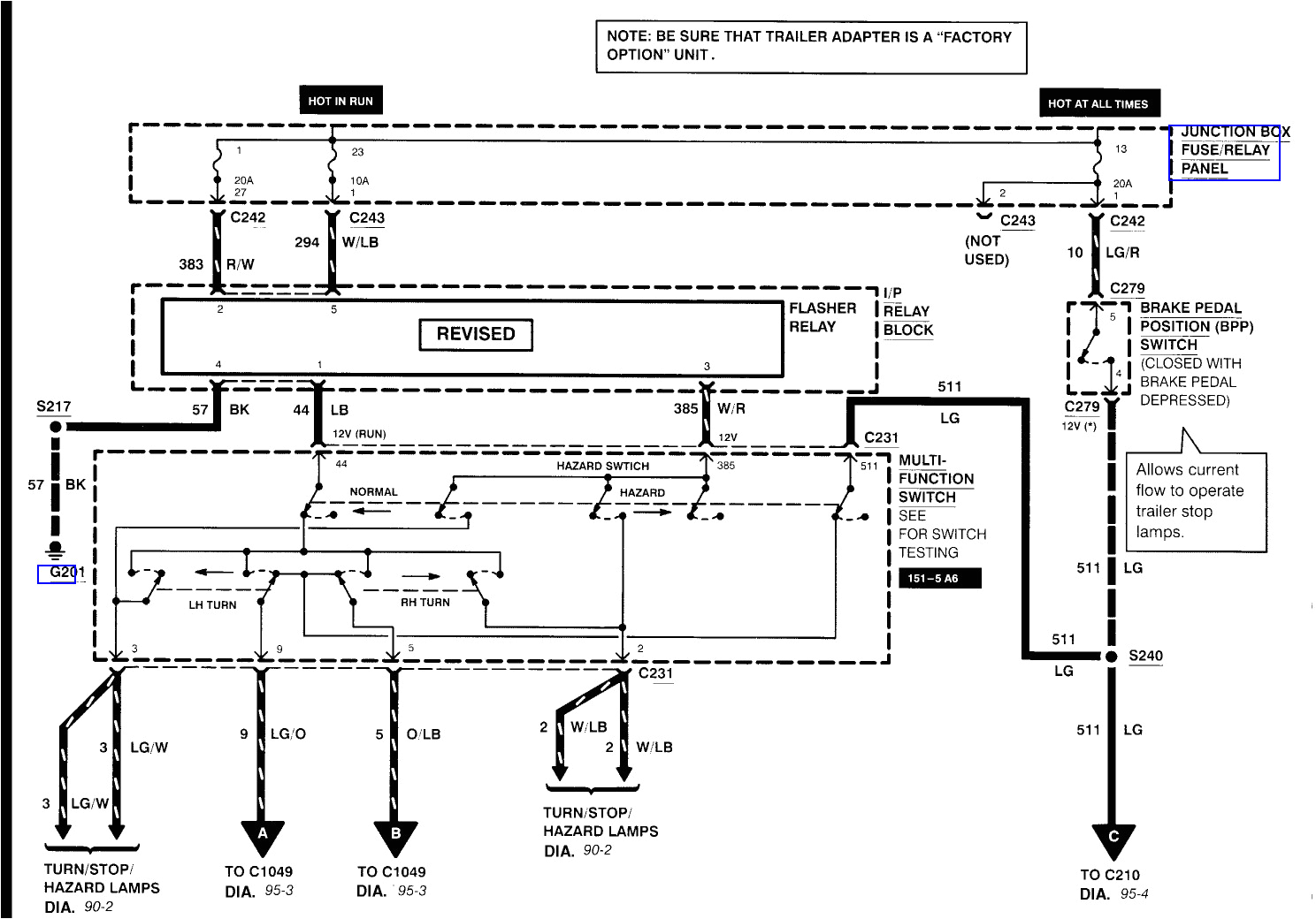 Ford E250 Trailer Wiring Diagram ford F250 Wiring Diagrams Wiring Diagram Ford E250 Trailer Wiring Diagram ford F250 Wiring Diagrams Wiring Diagram