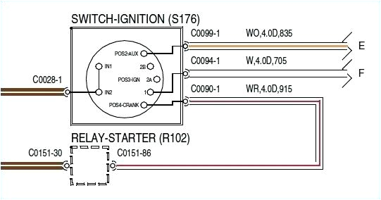Ford Electronic Ignition Wiring Diagram Fuse Box Wiring Diagram Schema General 1986 Chevy C10 Replacing the Ford Electronic Ignition Wiring Diagram Fuse Box Wiring Diagram Schema General 1986 Chevy C10 Replacing the