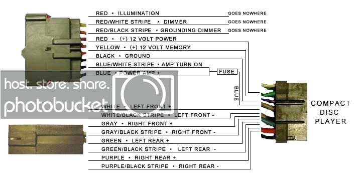 Ford Explorer Wiring Diagram Radio 1999 Explorer Wiring Diagram Wiring Diagrams Structure