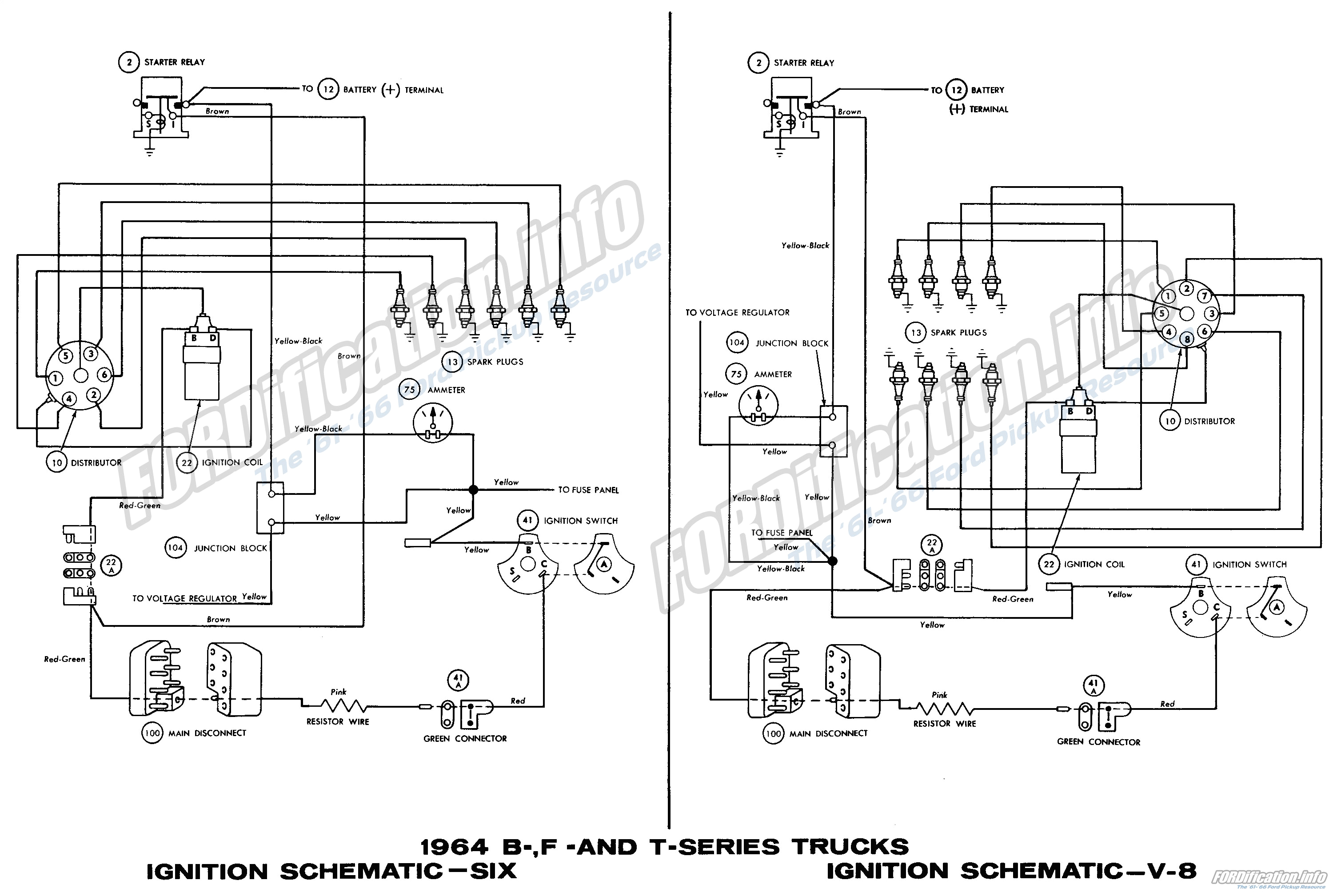 Ford F100 Wiring Diagram 64 ford F100 solenoid Wiring Wiring Diagram Database Ford F100 Wiring Diagram 64 ford F100 solenoid Wiring Wiring Diagram Database