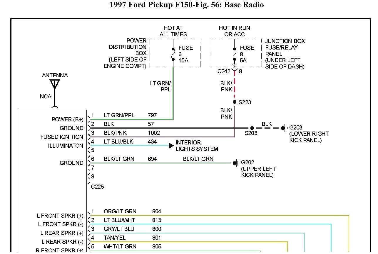 Ford F150 Radio Wiring Harness Diagram 1984 F150 Radio Wiring Diagram Blog Wiring Diagram Ford F150 Radio Wiring Harness Diagram 1984 F150 Radio Wiring Diagram Blog Wiring Diagram