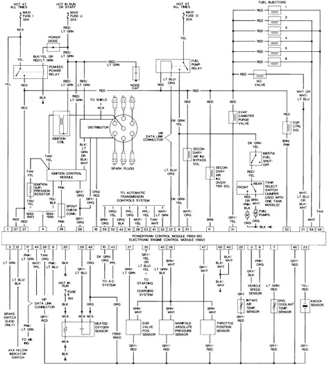 Ford F150 Wiring Diagram Pdf 1993 ford F 150 Wiring Diagram Pdf Files Epubs Ford F150 Wiring Diagram Pdf 1993 ford F 150 Wiring Diagram Pdf Files Epubs