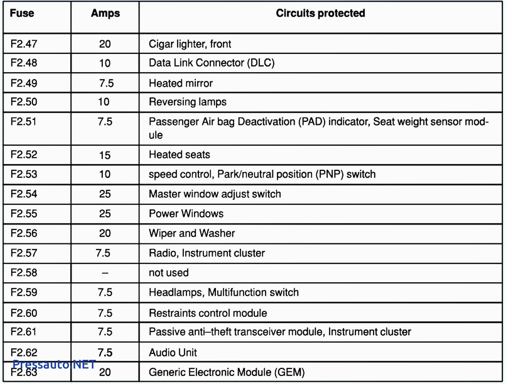 Ford Focus Mk2 towbar Wiring Diagram ford C Max Wiring Diagram Wiring Database Diagram Ford Focus Mk2 towbar Wiring Diagram ford C Max Wiring Diagram Wiring Database Diagram