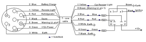 Ford Focus Mk2 towbar Wiring Diagram ford Focus Wiring Diagram for towbar Wiring Diagram All Ford Focus Mk2 towbar Wiring Diagram ford Focus Wiring Diagram for towbar Wiring Diagram All