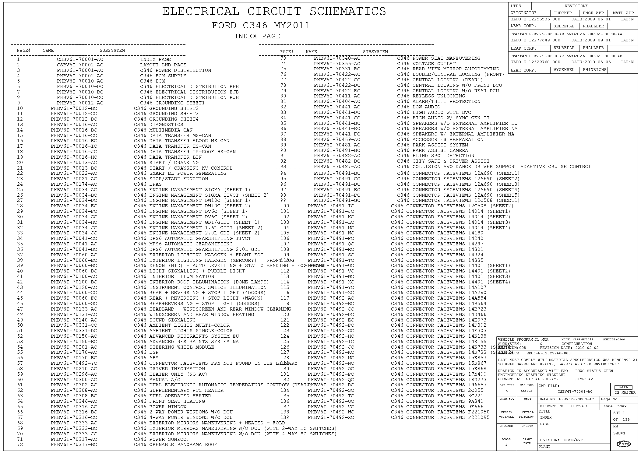 Ford Focus Mk2 towbar Wiring Diagram ford Galaxy Wiring Diagram Pdf Wiring Diagram New Ford Focus Mk2 towbar Wiring Diagram ford Galaxy Wiring Diagram Pdf Wiring Diagram New