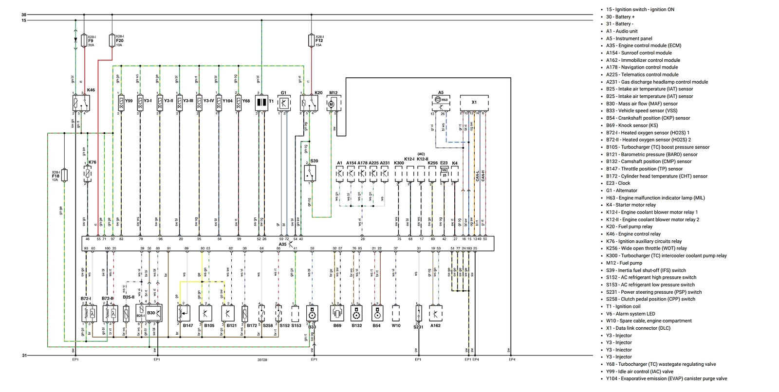 Ford Focus Wiring Diagram ford Focus Ecu Wiring Blog Wiring Diagram Ford Focus Wiring Diagram ford Focus Ecu Wiring Blog Wiring Diagram