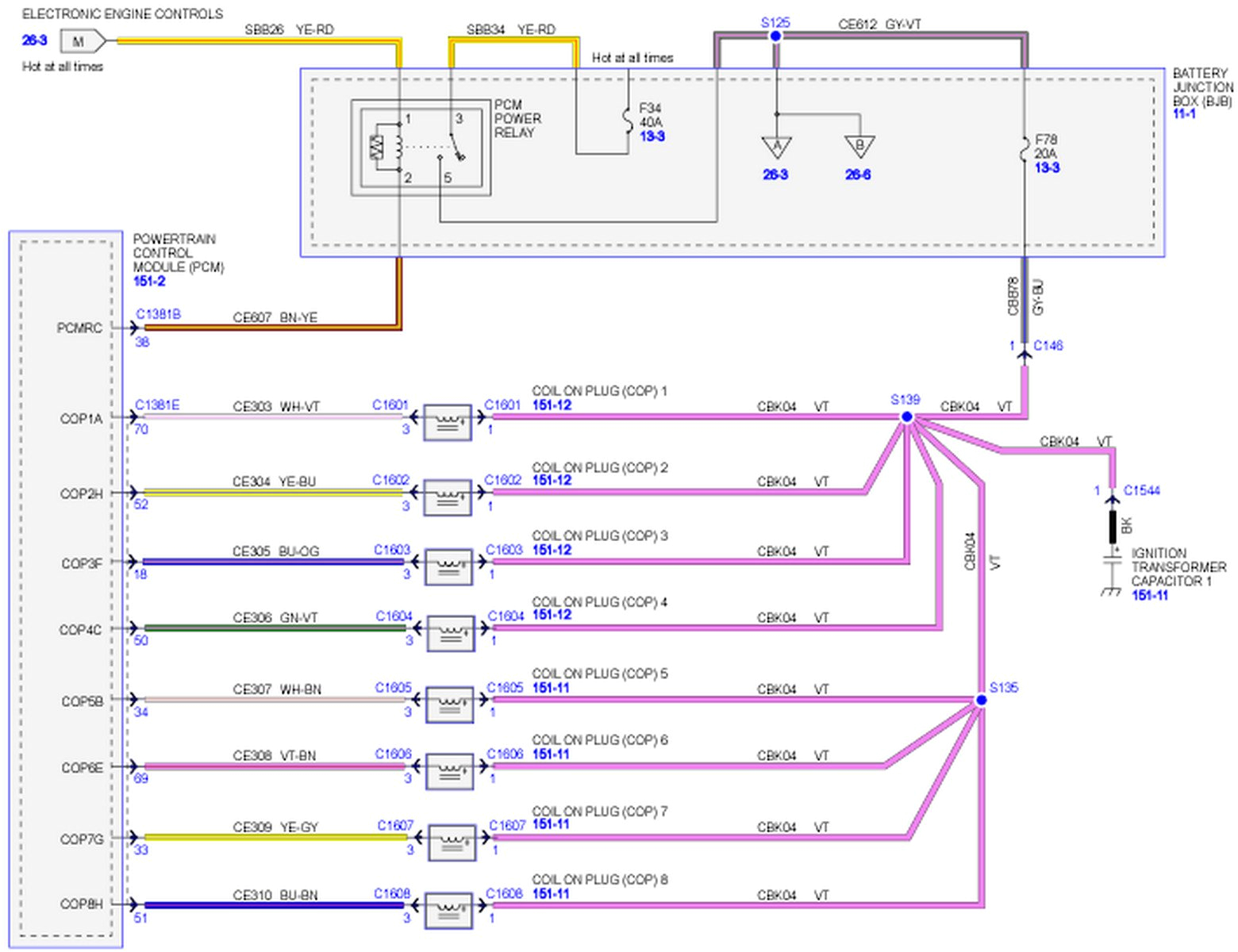 Ford Fusion Radio Wiring Diagram 1999 ford F 150 Headlight Wiring Diagram Wiring Diagram Name Ford Fusion Radio Wiring Diagram 1999 ford F 150 Headlight Wiring Diagram Wiring Diagram Name