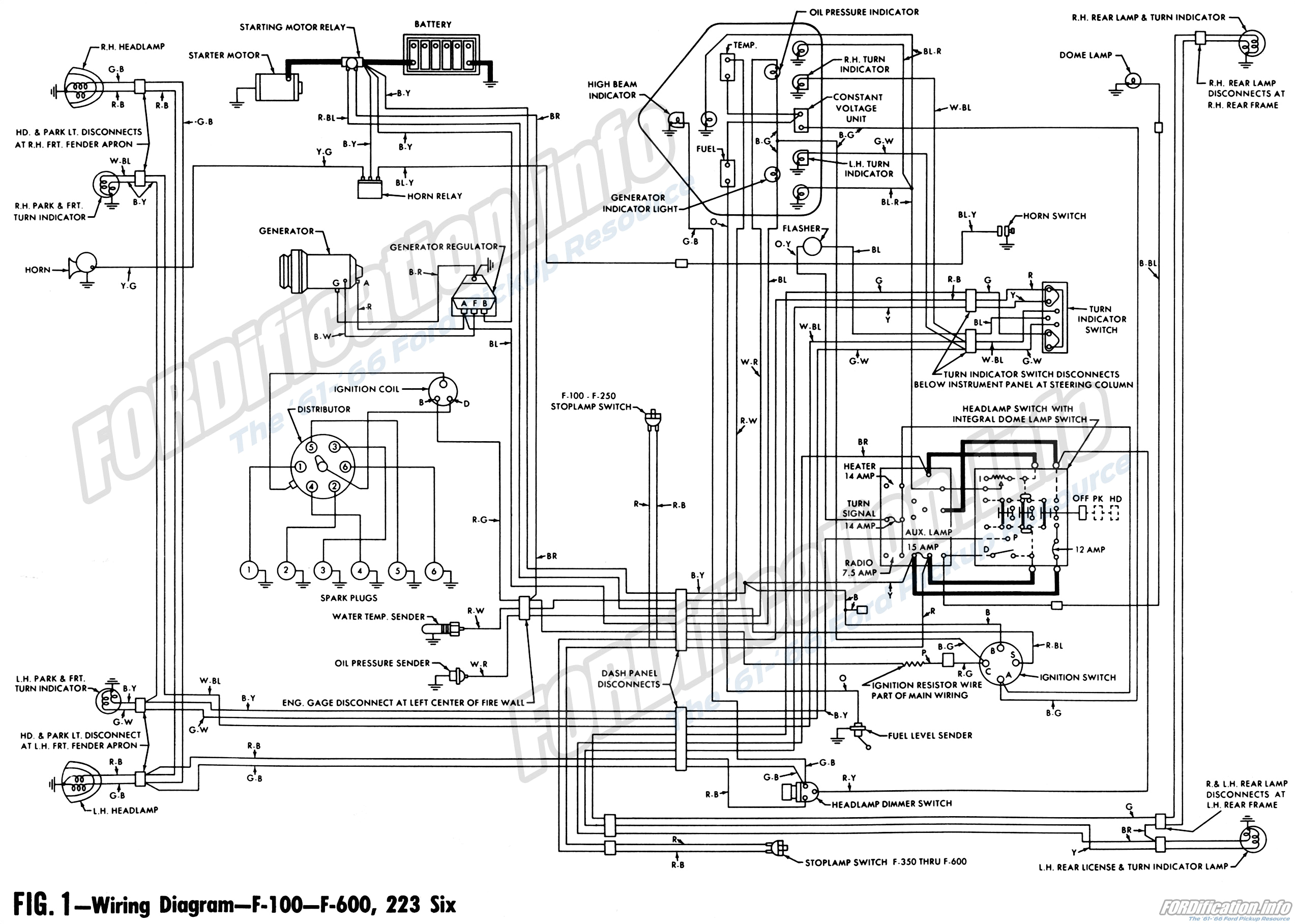 Ford Ltl 9000 Wiring Diagram ford F600 Wiring Diagram Table Wiring Diagram