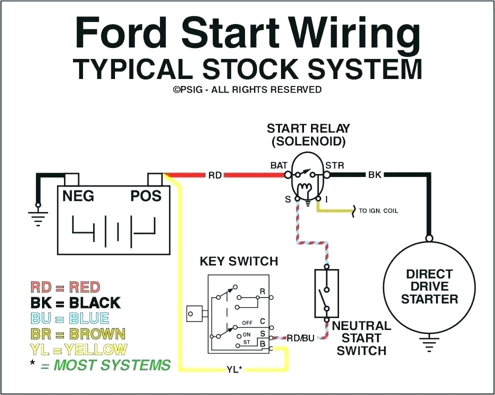 Ford solenoid Wiring Diagram ford Starter Relay Wiring Pits Wiring Diagrams All