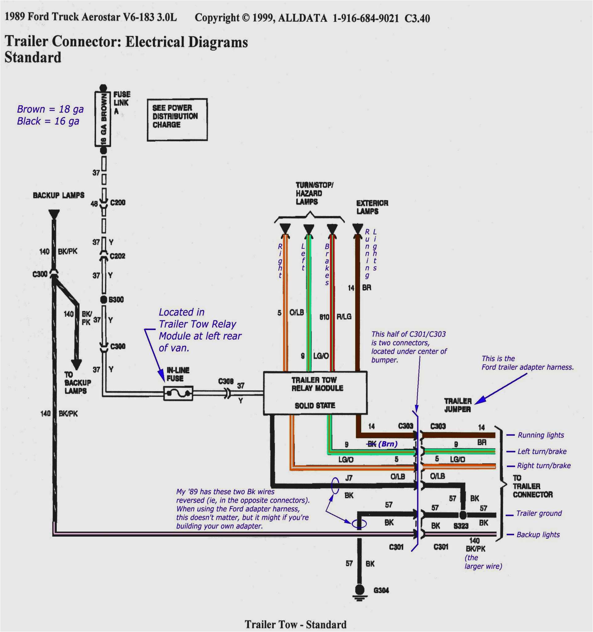 Ford Truck Trailer Wiring Diagram 1979 ford F 250 Tail Light Wiring Wiring Diagram Operations Ford Truck Trailer Wiring Diagram 1979 ford F 250 Tail Light Wiring Wiring Diagram Operations