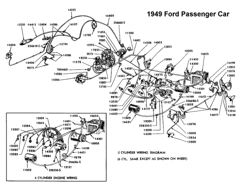 Ford Wiring Diagrams Automotive Flathead Electrical Wiring Diagrams Ford Wiring Diagrams Automotive Flathead Electrical Wiring Diagrams