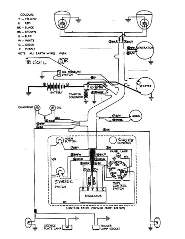 Fordson Super Dexta Wiring Diagram Dexta Wiring Diagram Wiring Diagram Fordson Super Dexta Wiring Diagram Dexta Wiring Diagram Wiring Diagram