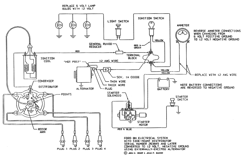 Fordson Super Dexta Wiring Diagram Dexta Wiring Diagram Wiring Diagram Fordson Super Dexta Wiring Diagram Dexta Wiring Diagram Wiring Diagram