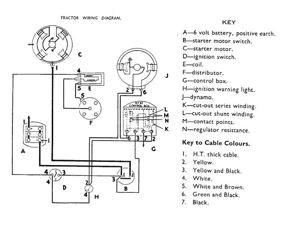 Fordson Super Dexta Wiring Diagram Dexta Wiring Diagram Wiring Diagram Fordson Super Dexta Wiring Diagram Dexta Wiring Diagram Wiring Diagram