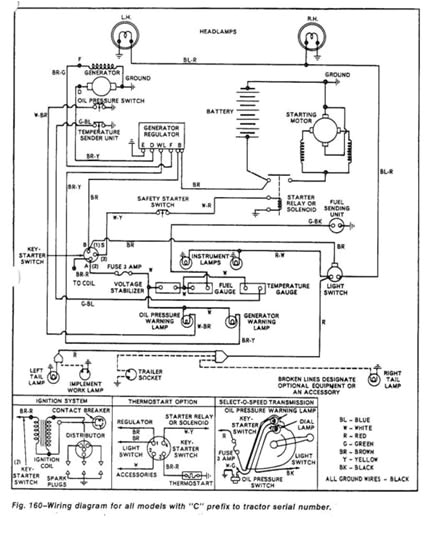 Fordson Super Dexta Wiring Diagram Dexta Wiring Diagram Wiring Diagram Fordson Super Dexta Wiring Diagram Dexta Wiring Diagram Wiring Diagram