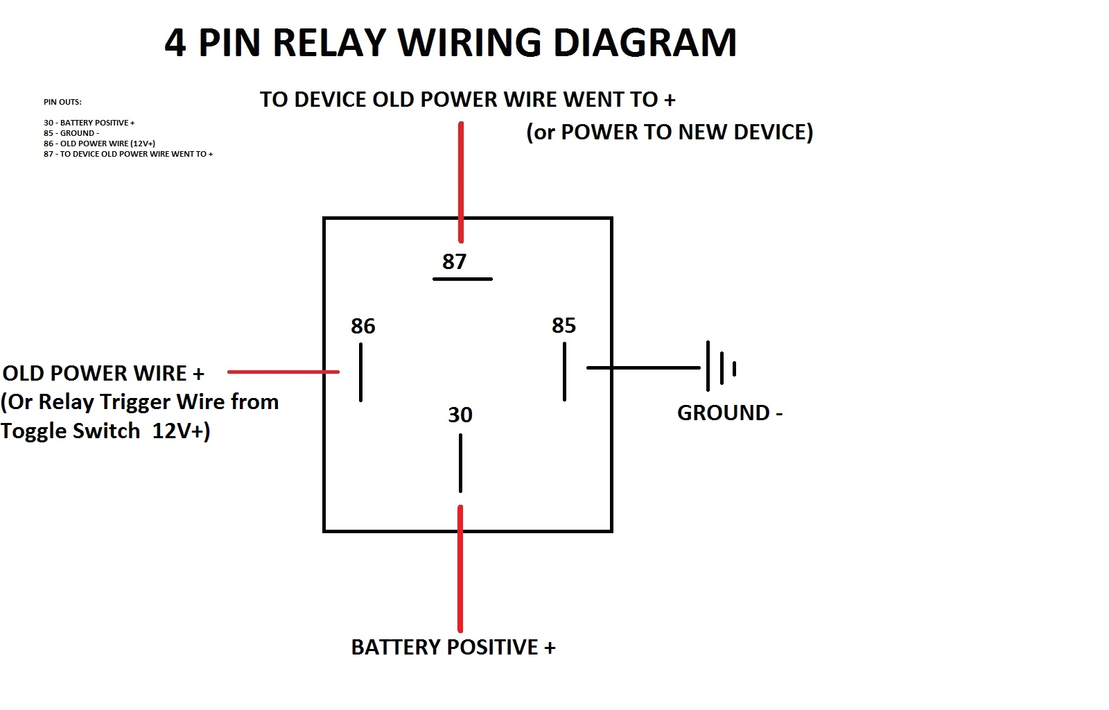 Four Prong Trailer Wiring Diagram Wire Four Prong Relay Diagram Wiring Diagram Files