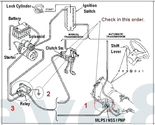 Free ford Wiring Diagrams Online Mustang Engine Wiring Diagram Wire Elegant Fuse Box Schematics Free ford Wiring Diagrams Online Mustang Engine Wiring Diagram Wire Elegant Fuse Box Schematics