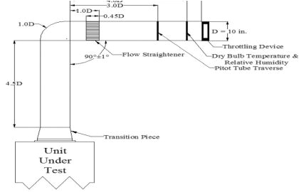 Free Wiring Diagram software 49 Residential Wiring Diagrams String town Blog Free Wiring Diagram software 49 Residential Wiring Diagrams String town Blog