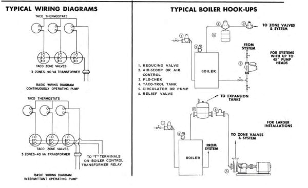 Free Wiring Diagrams Http Wikidiyfaqorguk Images 0 0d Splanwiringgif Wiring Diagram Com Free Wiring Diagrams Http Wikidiyfaqorguk Images 0 0d Splanwiringgif Wiring Diagram Com